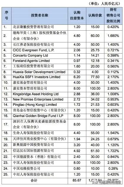 2O14年新奥正版资料大全,有效解答解释落实_权限版26.55.86