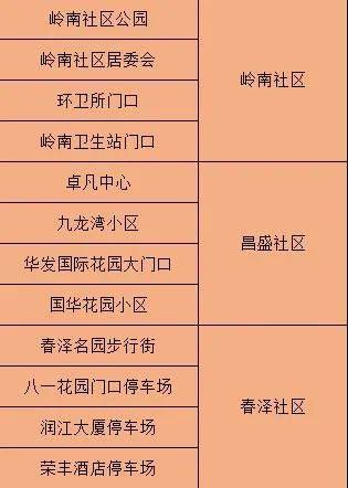 澳门一码一肖100%精准,简洁解答解释落实_定时版73.39.80