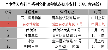 奥门内部最精准免费资料,质地解答解释落实_防御版3.10.17