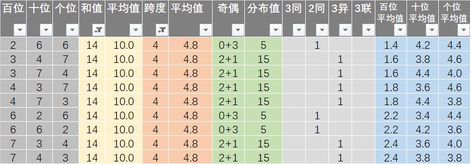 新澳开奖记录今天结果查询表,生态解答解释落实_实况版26.25.37