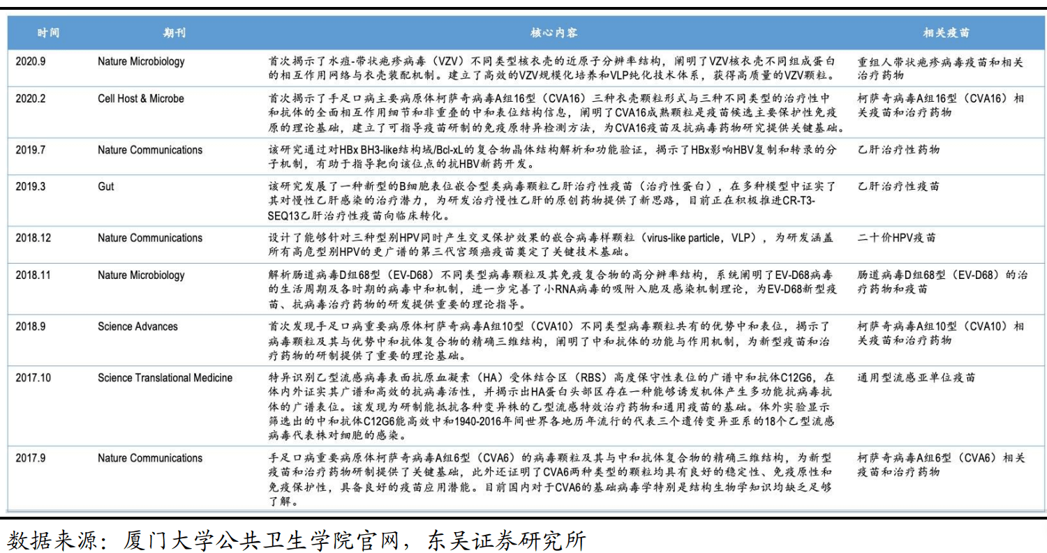 新澳全年免费资料大全,传统解答解释落实_还原版43.74.94