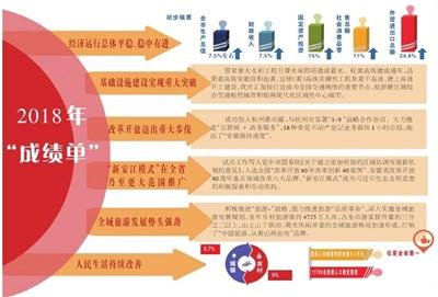 澳门最精准正最精准龙门蚕2024,绘制解答解释落实_咨询版26.24.58