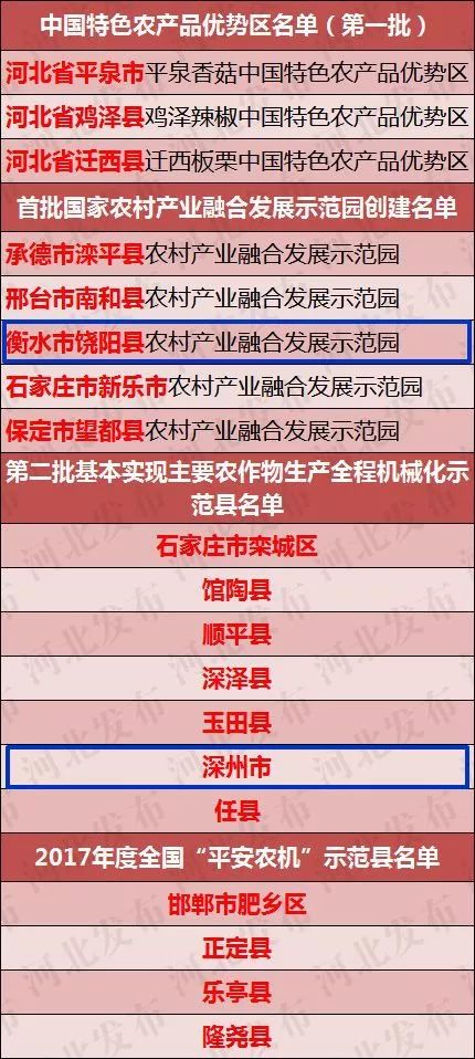 新澳门一码一肖一特一中准选今晚,尖端解答解释落实_延展版38.91.100