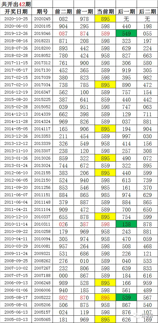 246zl天天好彩免费资料大全,主动解答解释落实_动态版89.96.82