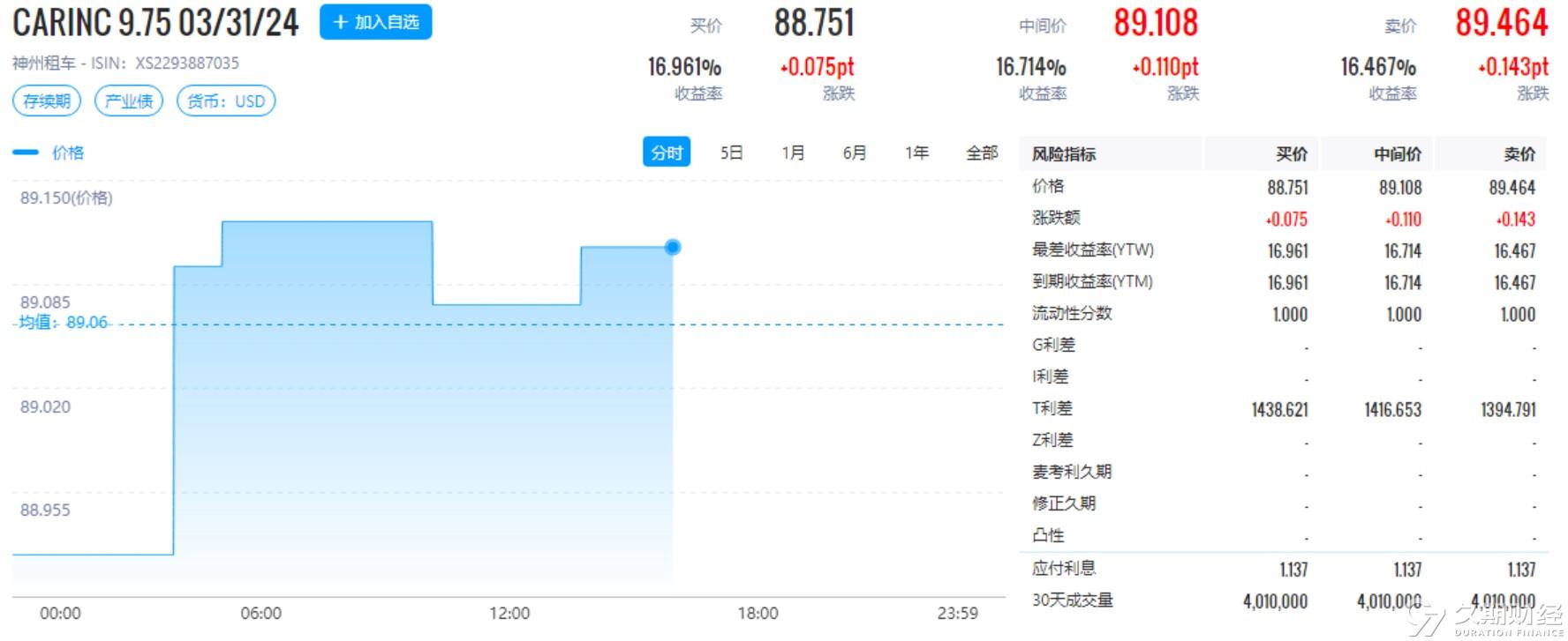 2024新奥天天免费资料,静谧解答解释落实_超强版30.42.80