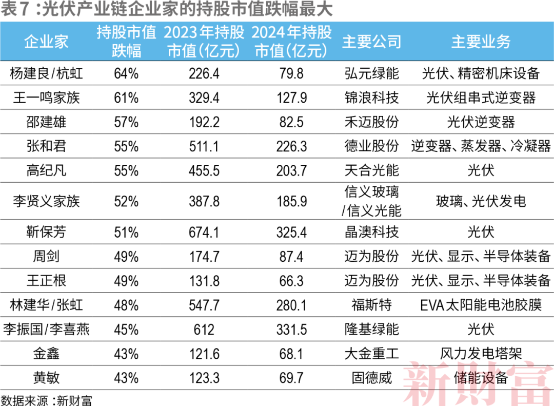 2024澳门资料大全免费808,清新解答解释落实_精英版74.6.38