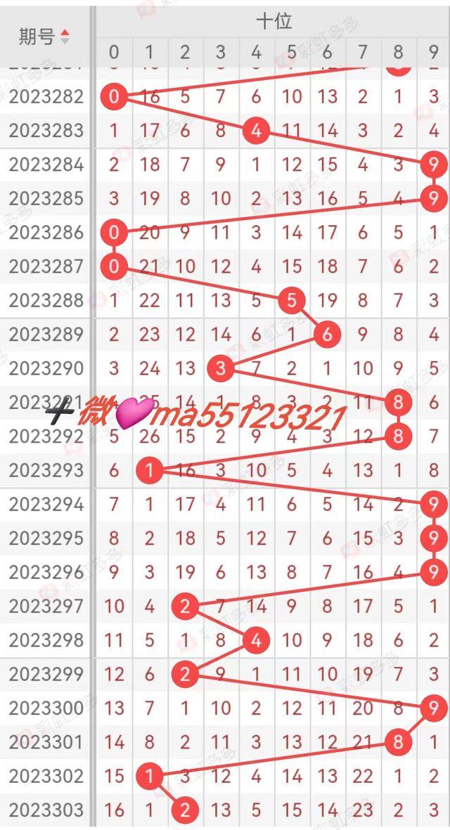 3D今天开机号和试机号,科技解答解释落实_社交版55.44.57