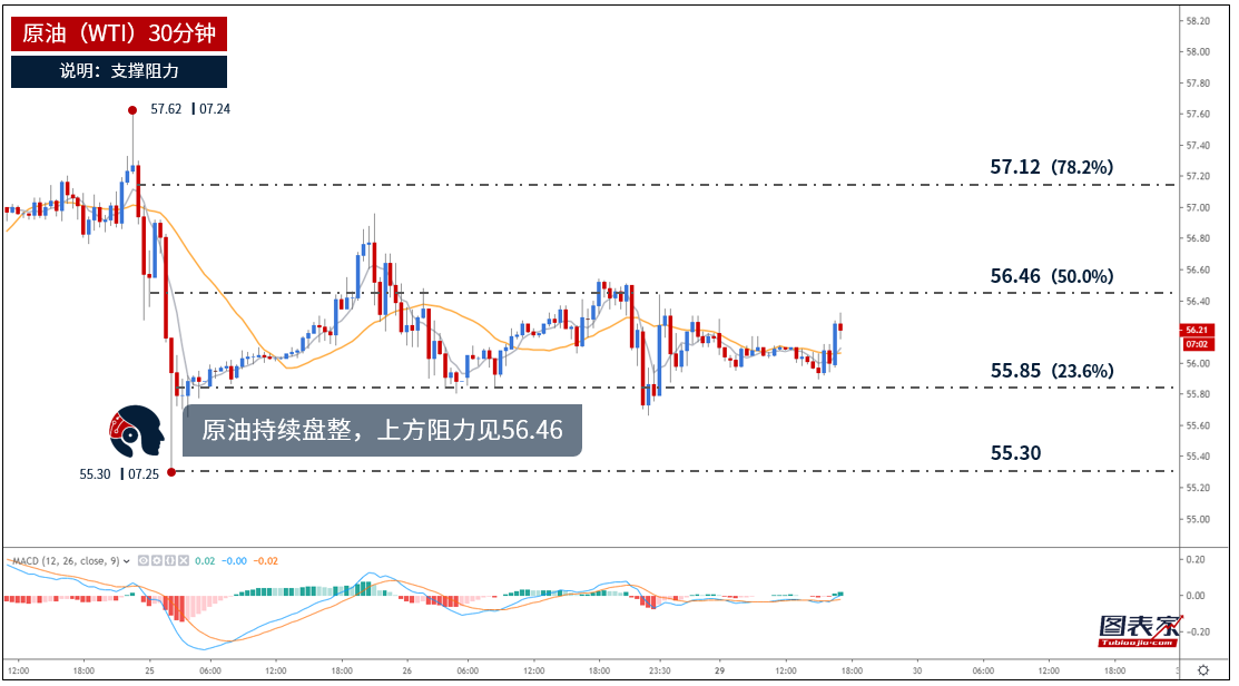 新澳门开奖历史记录走势图表,试验解答解释落实_战斗版38.18.38