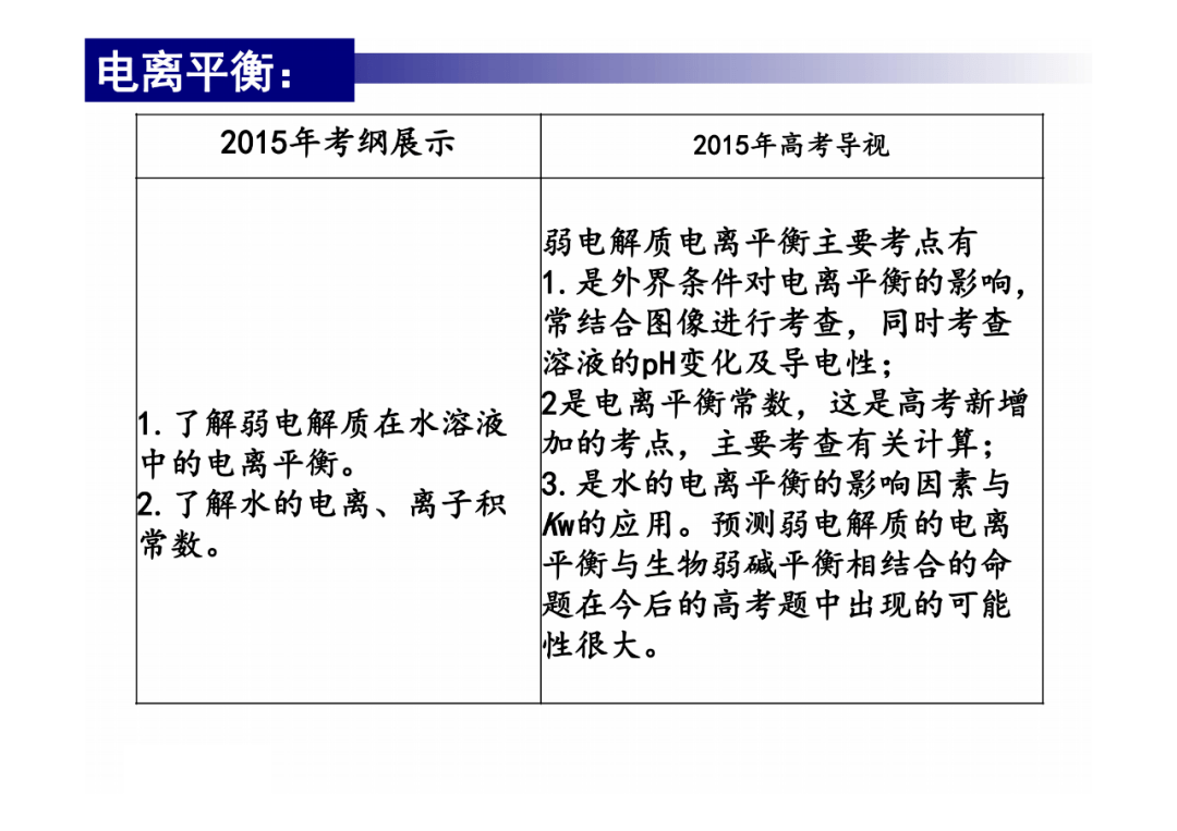 4949免费资料2024年,优质解答解释落实_学习版82.44.55