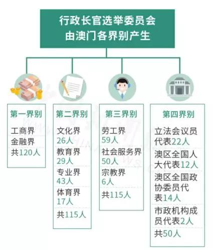 澳门正版资料免费大全版门,竞争解答解释落实_唯一版38.79.61