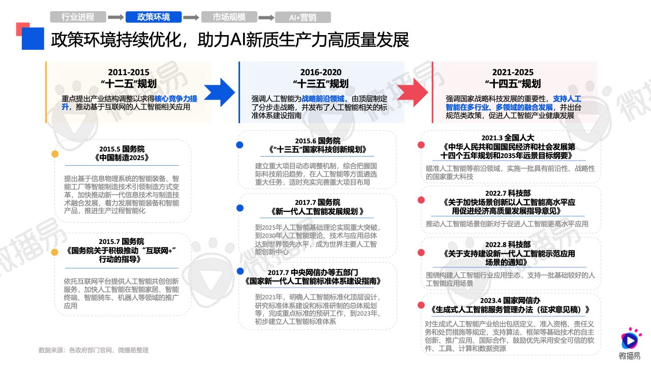 2024年免费下载新澳,跨界解答解释落实_网红版52.30.48