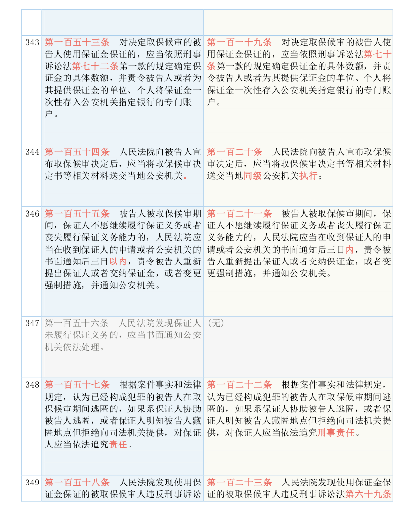 澳门免费资料最准的资料,先进解答解释落实_开放版2.66.14