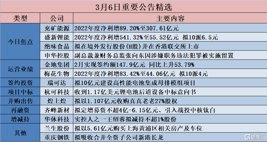 2024年香港正版资料免费大全精准,实践解答解释落实_速达版55.29.47