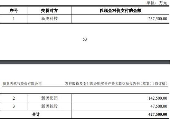 2024新奥天天免费资料,周详解答解释落实_本地版43.54.27