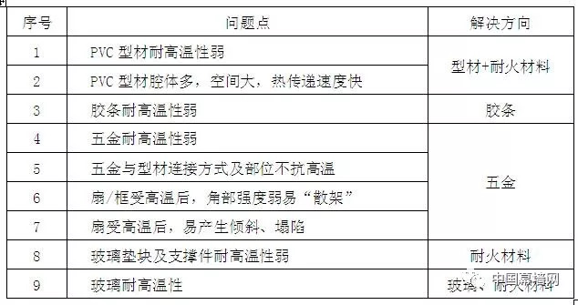 2024新奥门免费资料,透彻解答解释落实_测试版90.96.63