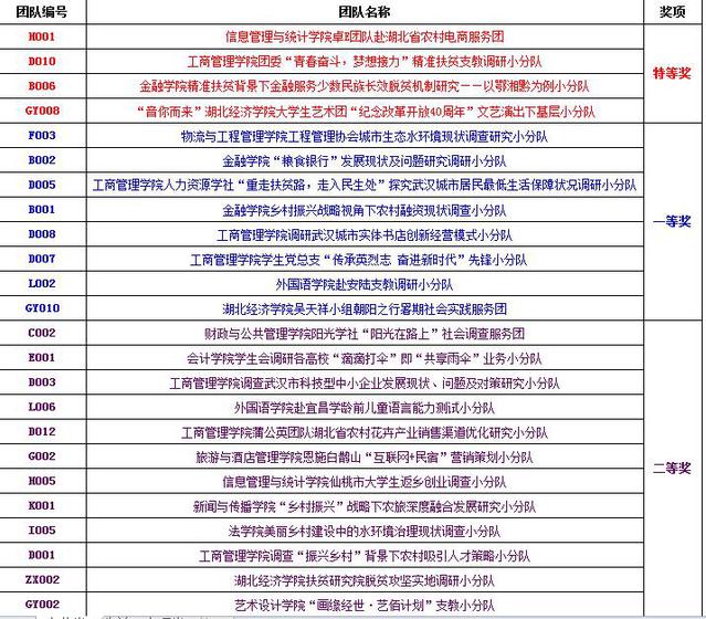 2024澳门特马今晚开奖07期,简化解答解释落实_簡便版42.95.27