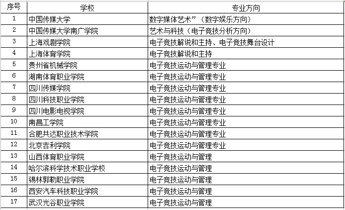 2024新澳今晚开奖号码139,性质解答解释落实_运动版3.50.46