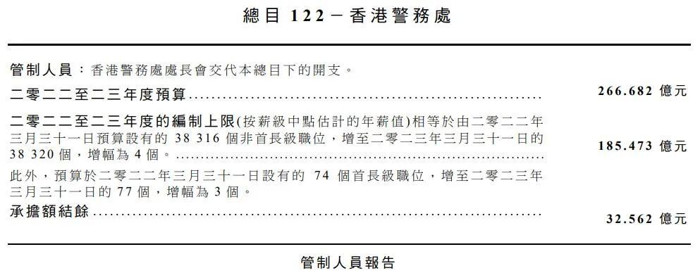 2024年香港挂牌正版大全,监控解答解释落实_初级版32.6.35