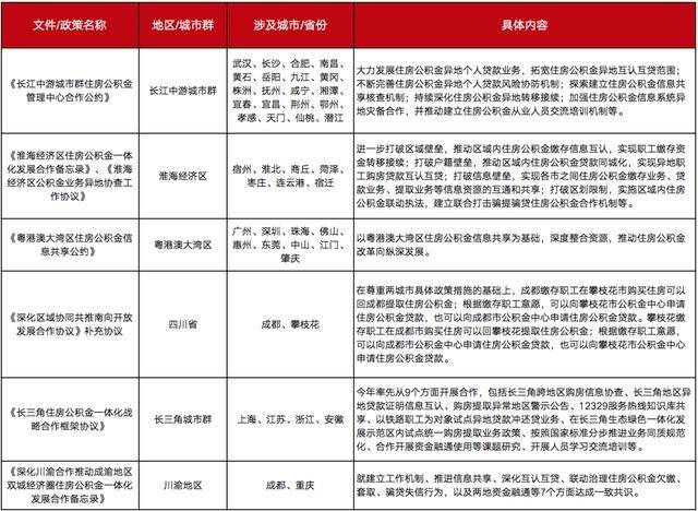 新奥门资料免费资料大全,把握解答解释落实_精确版73.76.54