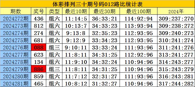 刘伯温四肖八码凤凰网,精专解答解释落实_防御版46.38.21