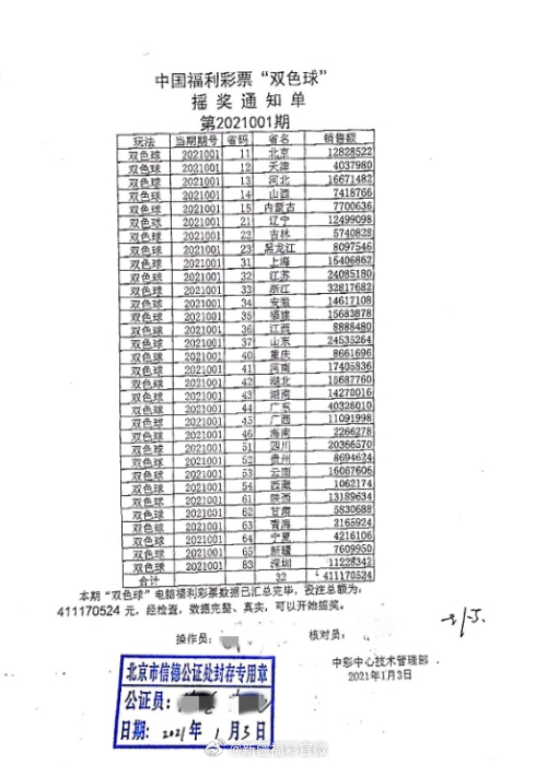 澳门开奖结果开奖记录表62期,市场解答解释落实_数据版7.6.44