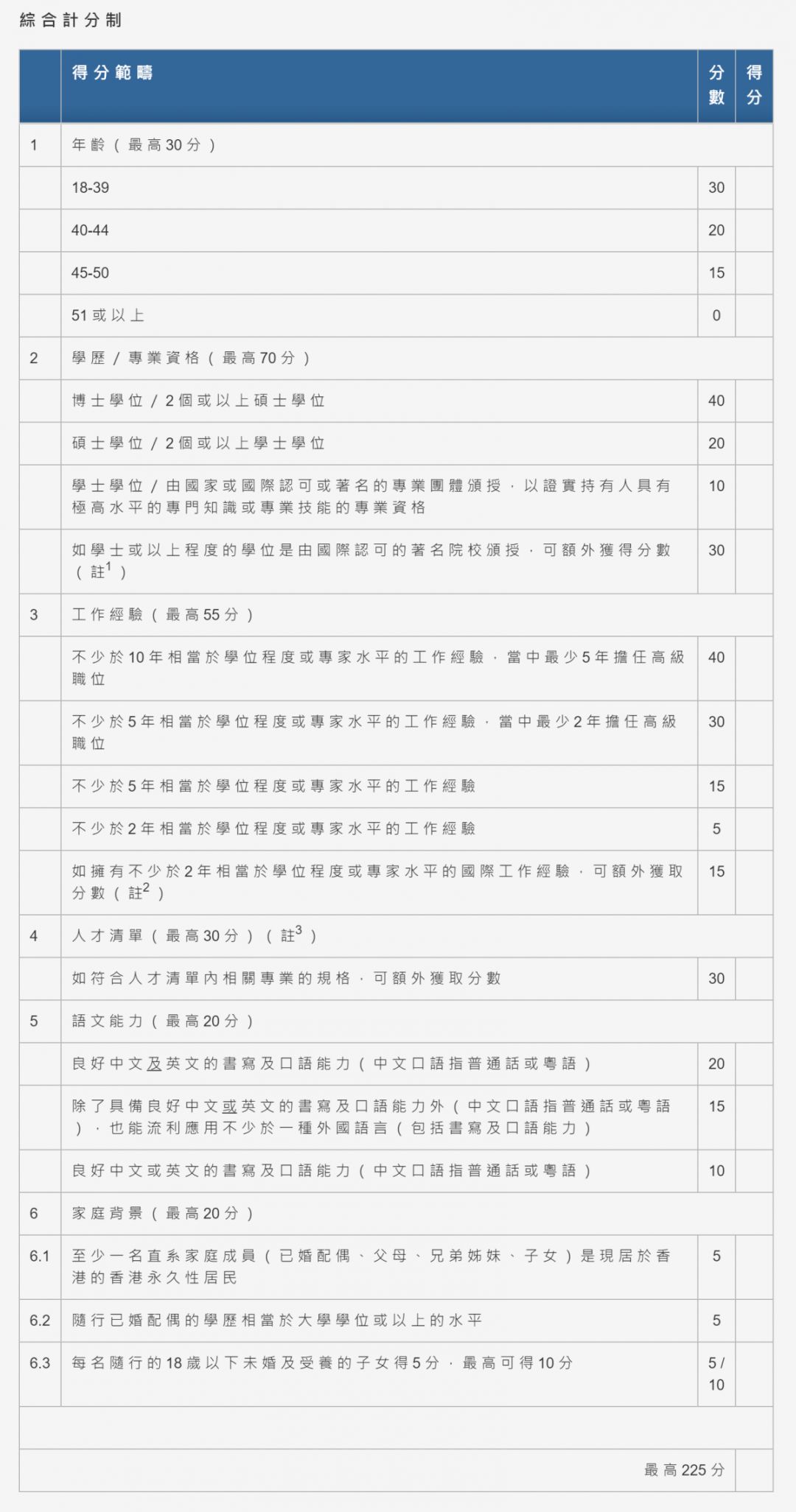 香港.一码一肖资料大全,顾问解答解释落实_蓝光版58.23.11