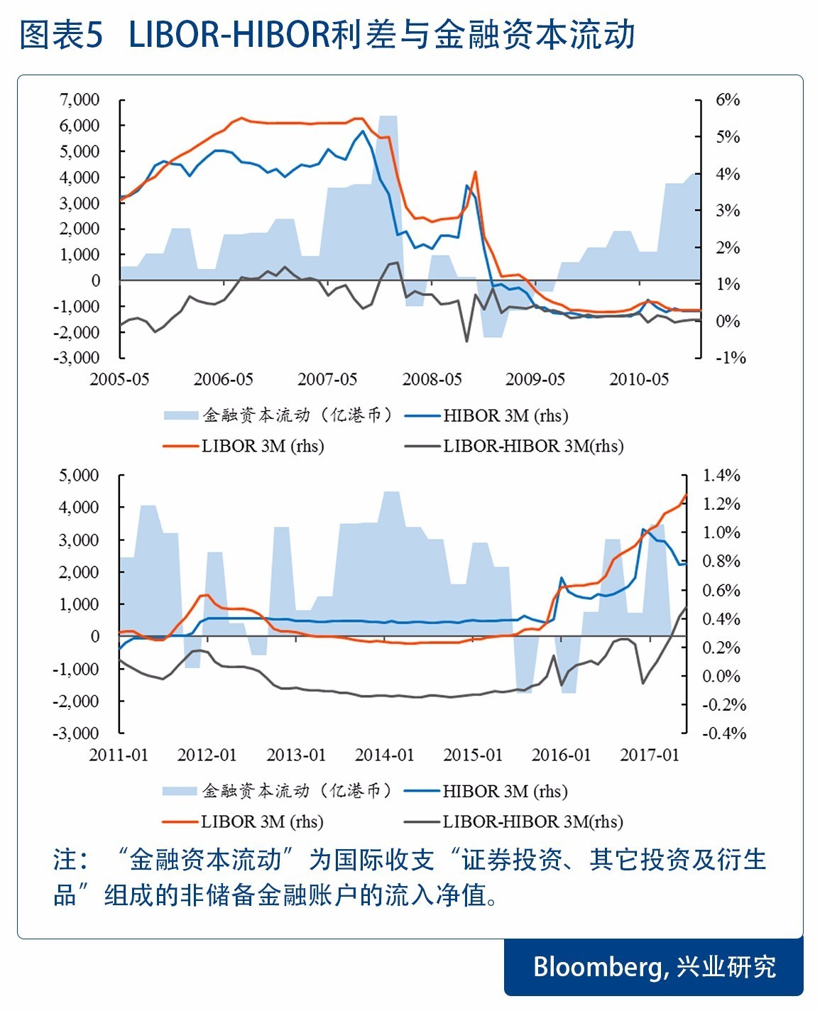 香港内部马料免费资料亮点,长效解答解释落实_灵动版24.81.25