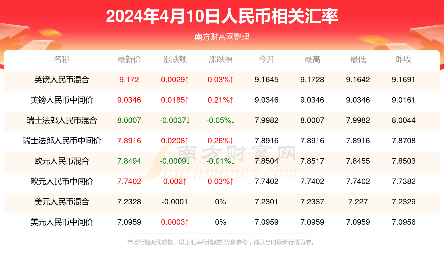 4949澳门今天开的什么码,清晰解答解释落实_显示版13.20.59