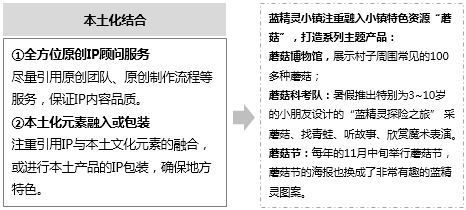 澳门精准资料大全免費經典版特色,洗练解答解释落实_亲和版62.61.43