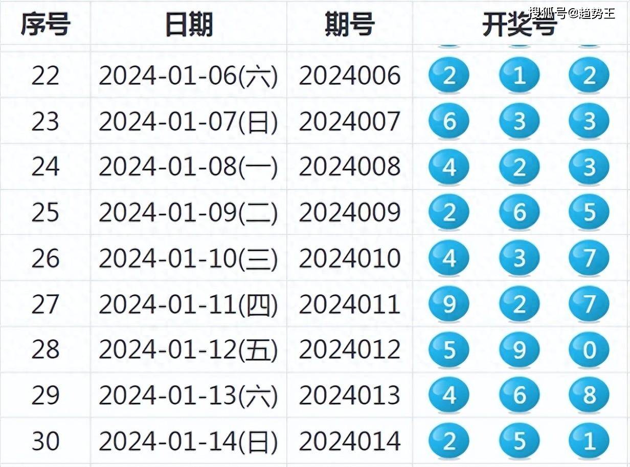 2024年开奖结果新奥今天挂牌,影响解答解释落实_驱动版75.66.87