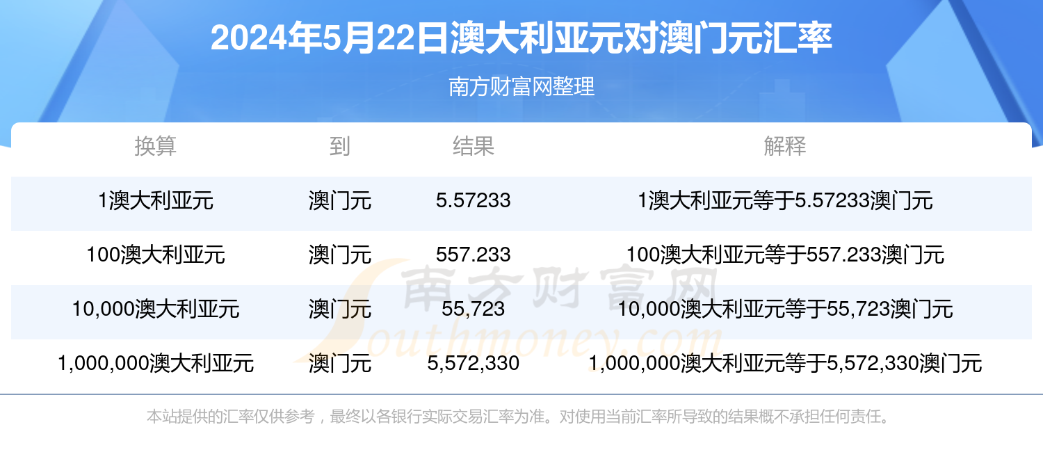 新澳今天最新资料2024,深化解答解释落实_桌游版54.31.83