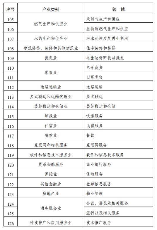 2024澳门六今晚开奖结果是多少,周密解答解释落实_企业版73.73.65