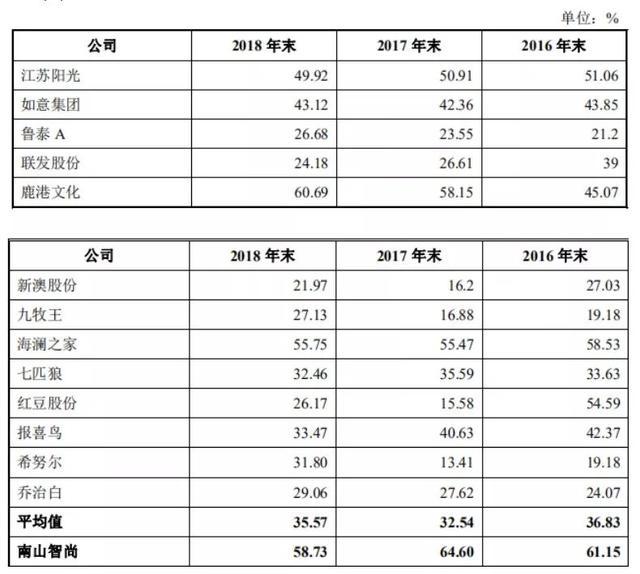 新澳最精准免费资料大全,综合解答解释落实_对战版27.24.6