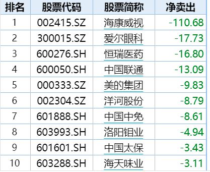 2024澳门特马今晚开奖历史,试验解答解释落实_终止版68.50.23