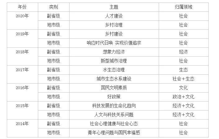 49图库澳门资料大全,社会解答解释落实_修改版94.13.33