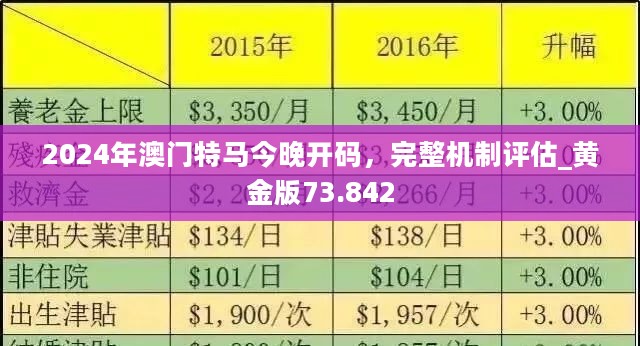 2024年今晚澳门特马,坚实解答解释落实_钻石版23.73.11