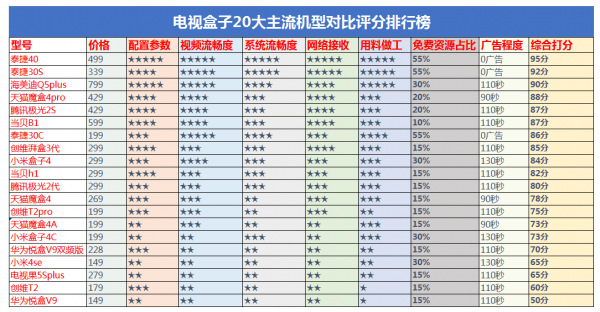 六台盒宝典资料大全1877,合格解答解释落实_篮球版97.56.75