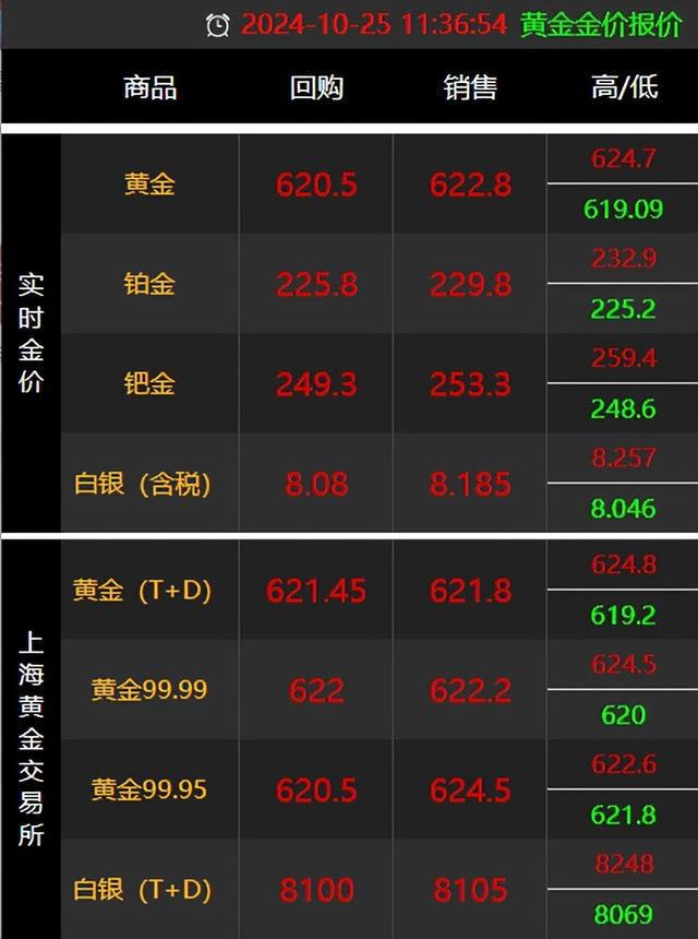 2024澳门资料大全免费808,熟练解答解释落实_固定版39.74.27