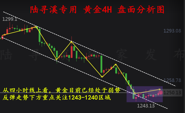 2024年新跑狗图最新版,紧密解答解释落实_追随版93.71.94