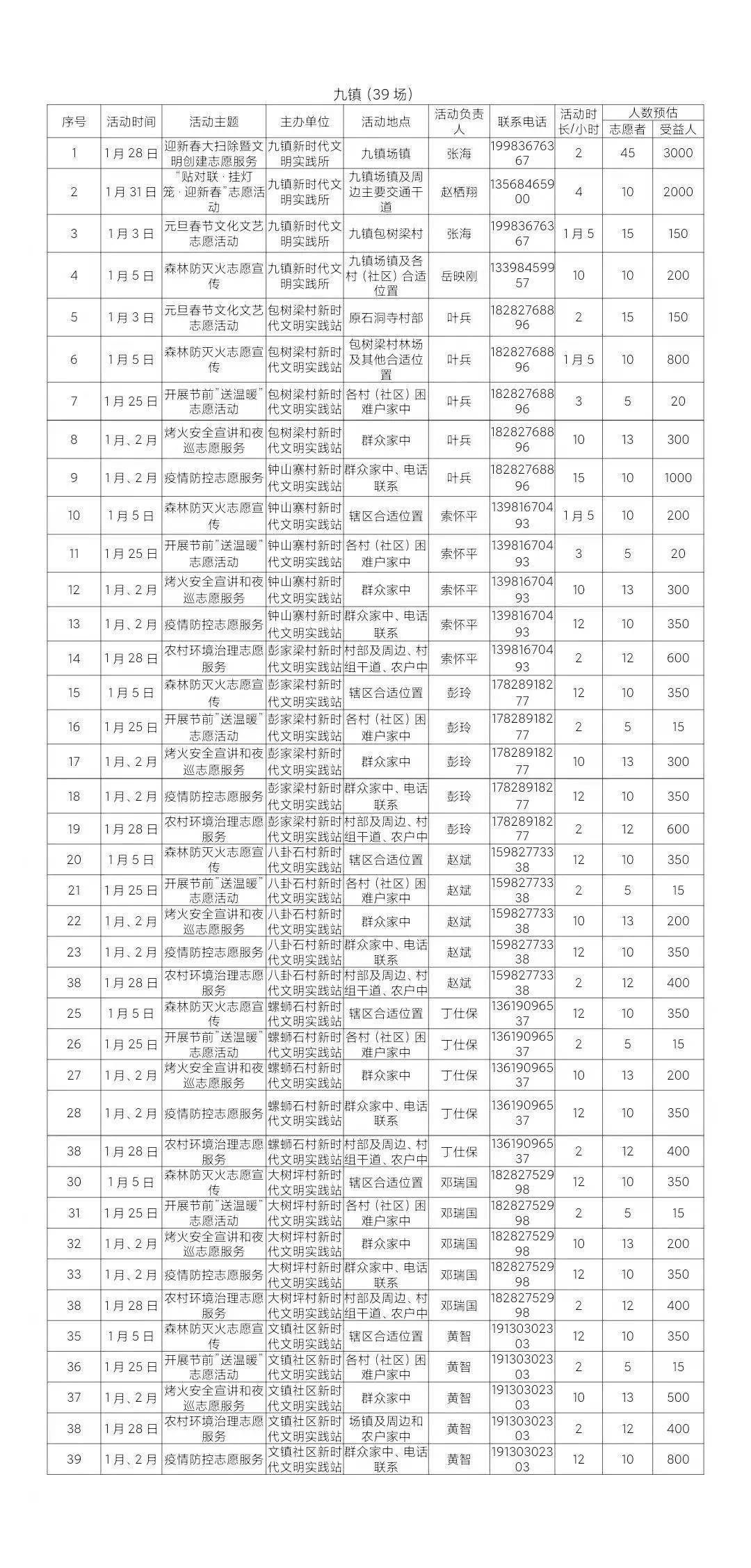 新奥门资料大全正版资料六肖,竞争解答解释落实_直观版90.98.12