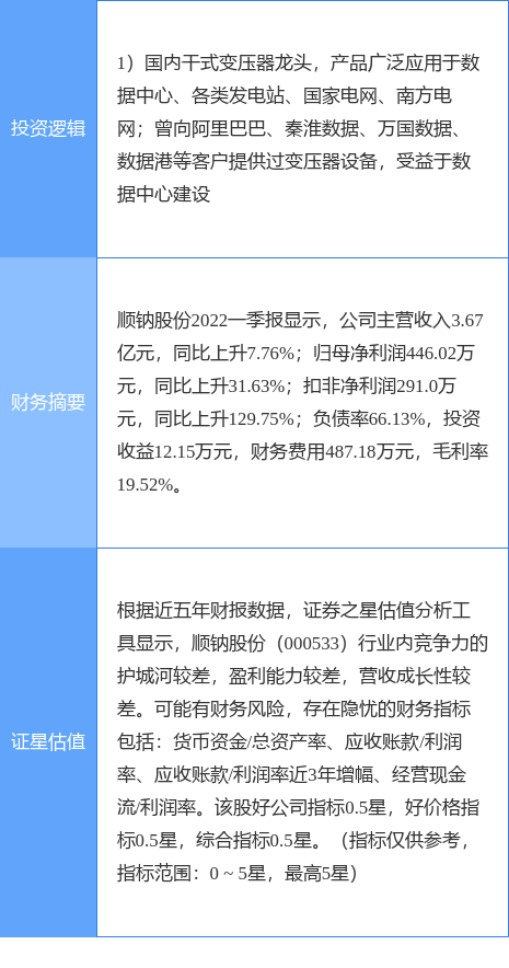 2024新澳资料大全,剖析解答解释落实_网络版84.18.38