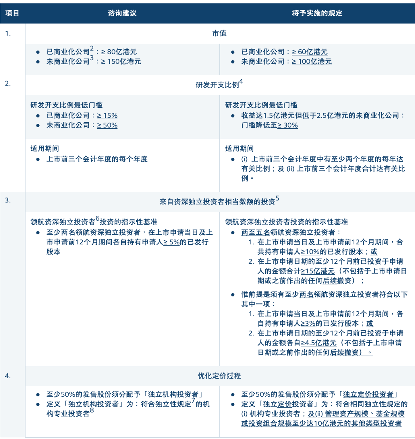 2024今晚澳门开特马,发展解答解释落实_下载版14.54.47