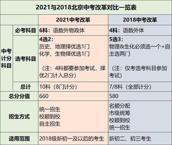 2024新澳门历史开奖记录,职能解答解释落实_更新版22.53.35