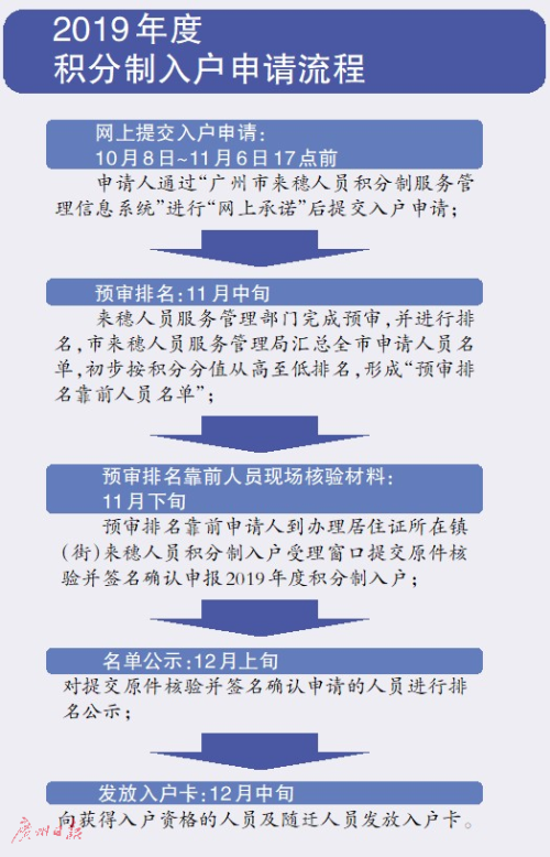 新奥彩2024年免费资料查询,指导解答解释落实_轻量版34.69.77