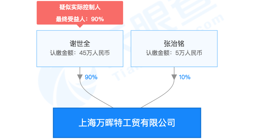 澳门今晚开特马+开奖结果走势图,规划解答解释落实_保密版71.55.18