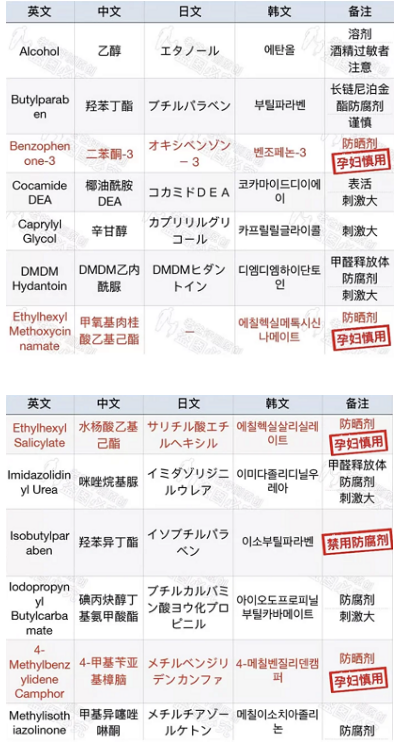 二四六期期更新资料大全,探讨解答解释落实_活跃版4.8.9