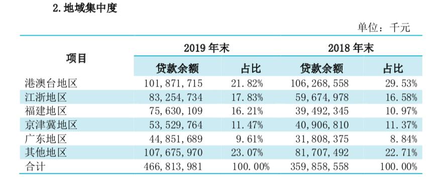 澳门真正最准的免费资料,宽阔解答解释落实_银行版60.21.33