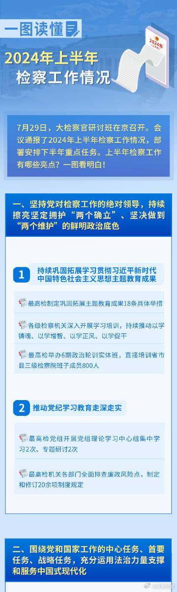 2024年正版资料免费大全,人才解答解释落实_兼容版11.27.76