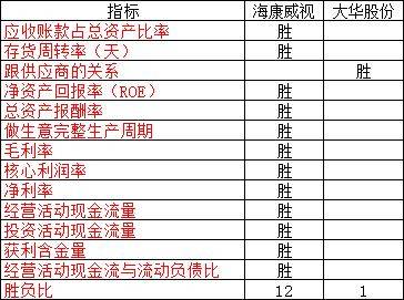 新澳门一码一肖一特一中,未来解答解释落实_先锋版52.87.93