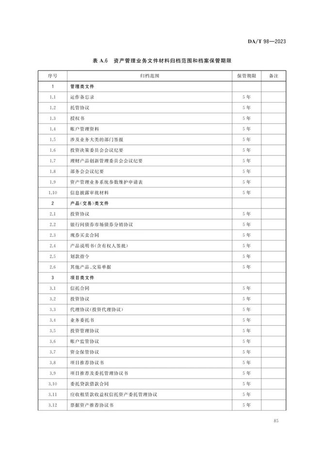 2024新澳彩免费资料,整齐解答解释落实_亲和版96.61.7